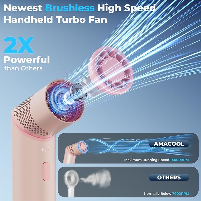 AMACOOL Portable Handheld Turbo Fan with Rotatable Head, Gifts for Mother Mom Wife Her Girl, Metal Tube Body with 14000RPM, Mini Yet Powerful Pocket Fan for Women Makeup Beach Travel Essentials 2026