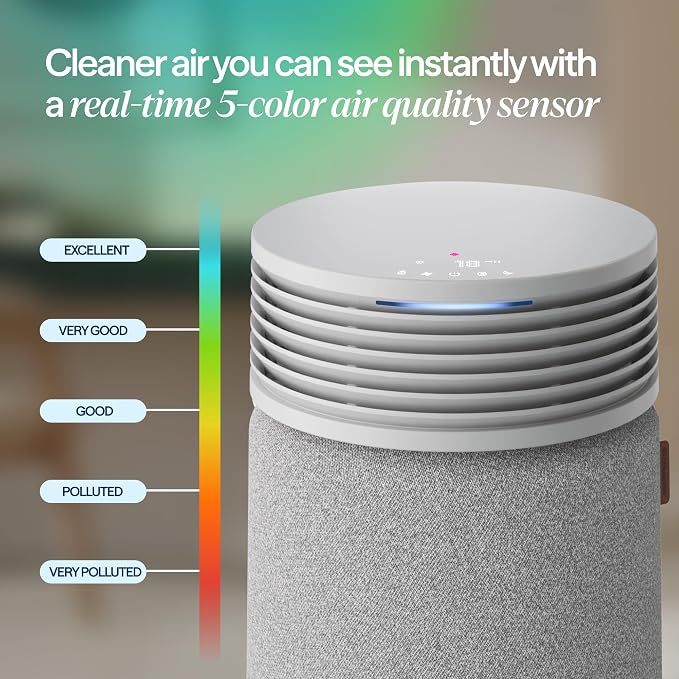 BLUEAIR Blue Signature Small Smart Air Purifier for Bedroom, Home & Office, HEPASilent Air Cleaner for Pets, Allergies, Dust & Smoke, Cleans 1,190 Sq Ft Per Hour, Quiet HEPA Air Purifier, App Control