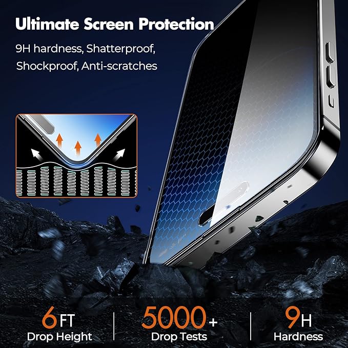 UNBREAKcable Privacy Screen Protector for iPhone 14 Pro, Shatterproof Tempered Glass [True 28°Anti Spy] [9H Hardness] [Easy Installation Frame] Black Protector for iPhone 6.1" -2 Pack