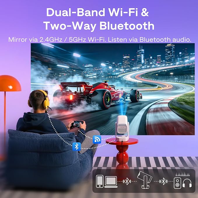 Aurzen Roku TV USB-C Powered Smart Portable Projector with Wifi and Bluetooth, D1R air Roku TV Built-in, Native 1080P, DoIby Audio, Mini Projector for Home, Soccer Game/Outdoor Movies, White