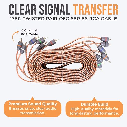 Elite Audio 0 Gauge 5-Channel Amplifier Wiring Kit, 3600W CCA Amp Install Kit – EA-PRMK0-5CH