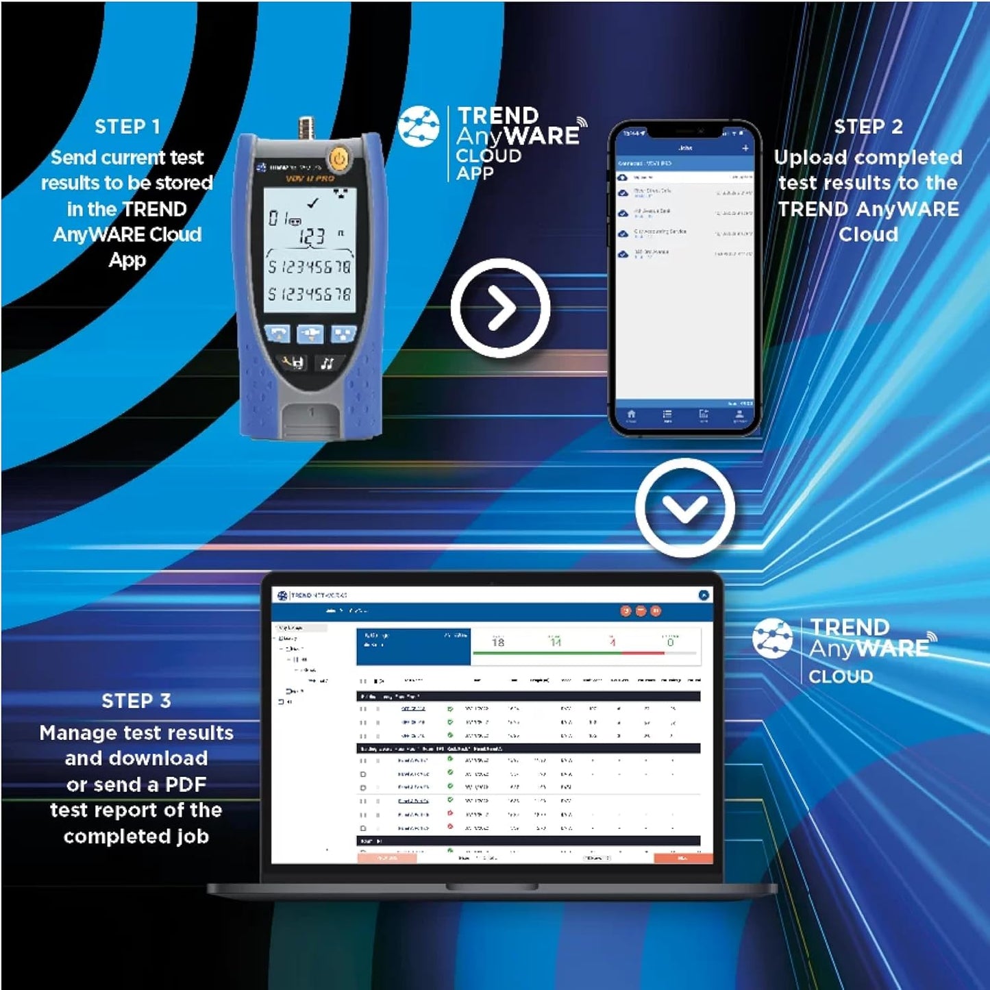 TREND Networks | R158006 | PoE Pro | Cloud Connected Data Cable and PoE Verifier | Includes Cable Testing Features of The VDV II PRO | Advanced Wiremap & Troubleshooting Tool
