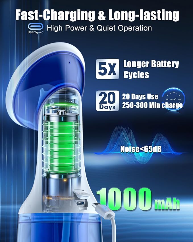 Electric Ear Wax Removal with One-Piece Waste Tank, Water Powered Ear Cleaner with 4 Pressure Modes for 201ml Earwax Remove at Home, USB-C Cable, IPX7 Waterproof(201ml)
