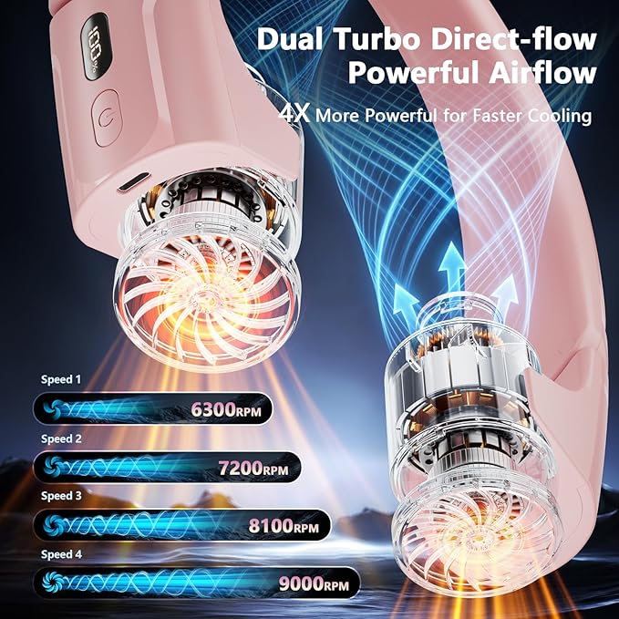 Mavax ChillGo Portable Neck Fan - 8000mAh Personal Wearable Fan, 9000 RPM Direct-flow 4X Powerful 360° Airflow Cooling Fan, Max 16H, 4 Speeds, LED Display, Great Gifts for Men Women - 5th Gen Pink