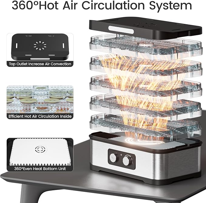 Compact Food Dehydrator Machine for Jerky & Fruit, 250W Small Food Dryer, 5 Stackable BPA-Free Trays with Temperature Control for Beef and Deer Jerky, Mushroom, Herbs & Pet Treats, 72H Max