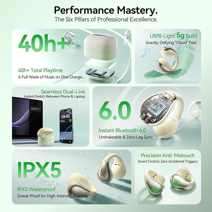 Linklike Most Comfortable Open Ear Clip On Earbuds [Patented Zero Pressure & Top Hi-Fi] Hi-Res LDAC, 40H+ Battery, AI Clear Calls & No Sound Leakage, Ultralight 5g Fit for All Ears, Ideal Gifts-Green