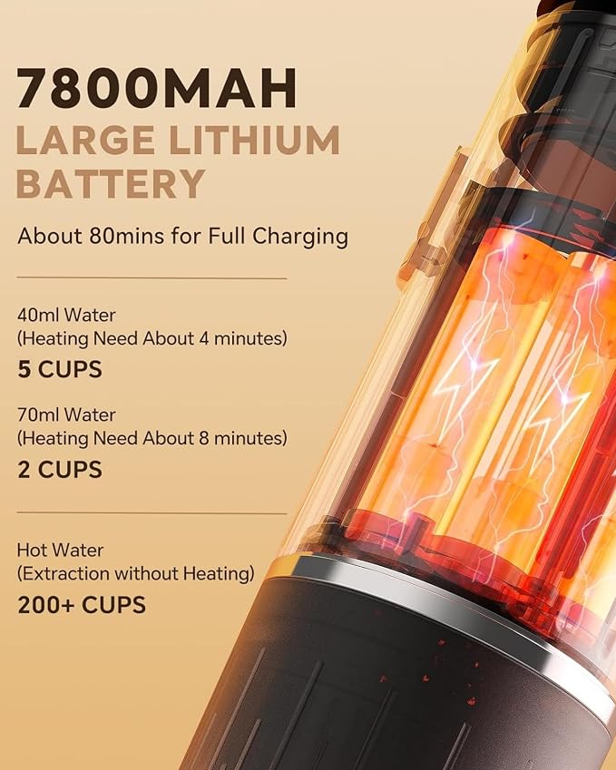 Portable Espresso Machine, 2-in-1 Hot/Cold Brew & Fast Self-heating with USB-C,Travel Coffee Maker with 7800mAh for Camping RV Hiking Compatible with NS Capsules & Ground Coffee Red
