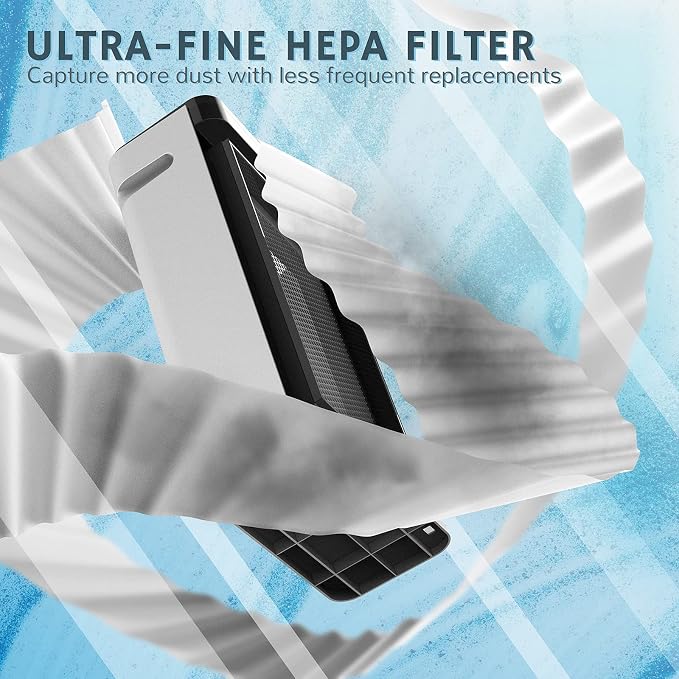 Airthereal APH260 Air Purifier for Home Large Room and Office with 3 Filtration Stage True HEPA Filter - Removes Allergies, Dust, Smoke, Odors, and More - CARB ETL Certified, 152 CFM, Pure Morning