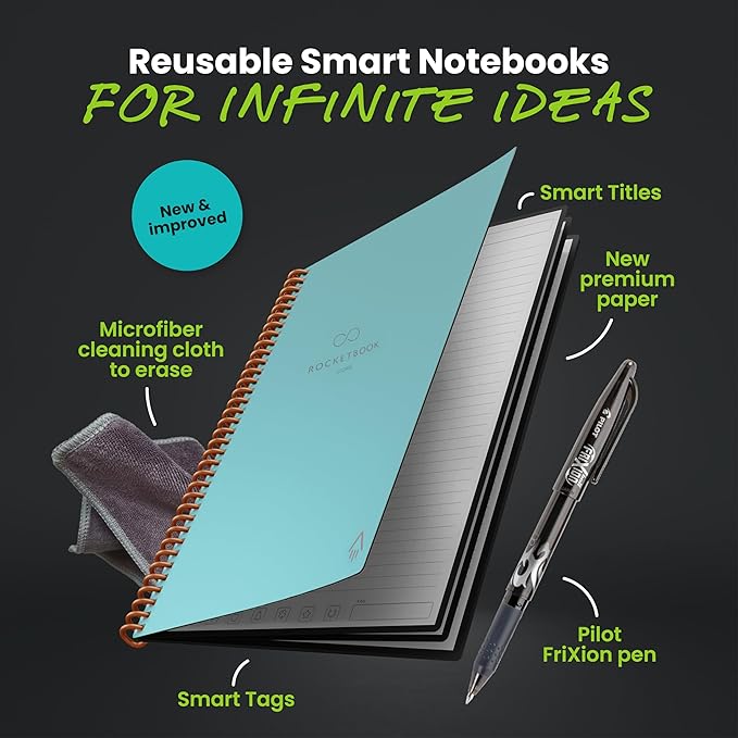 Rocketbook Core Reusable Smart Notebook, Lined Pages For School, Work and Creative Projects, Executive Size 6x8.8, Teal - Premium