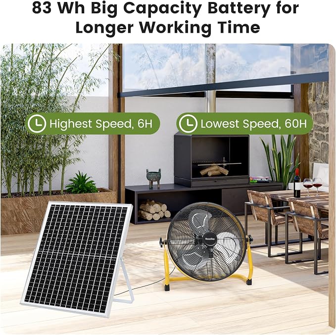 18" Solar Rechargeable Floor Fan, 35W Solar Powered Battery Operated Fans for Outdoor Garden Greenhouse Barn Stable Camping Garage Air Circulation Cooling