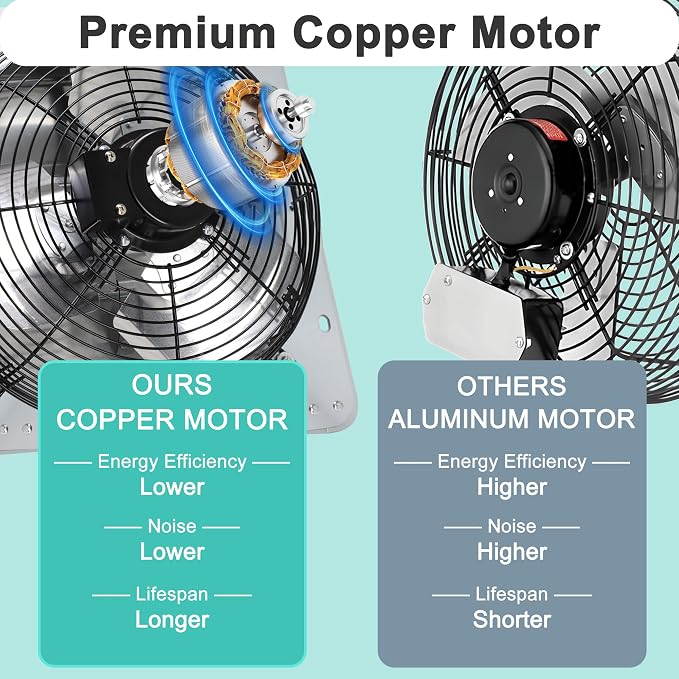 7 Inch Shutter Exhaust Fan with Speed Controller and Power Cord, Wall Mount Attic Fan for Greenhouses, Sheds, Garages, Chicken Coops, Barns Ventilation, 760 CFM