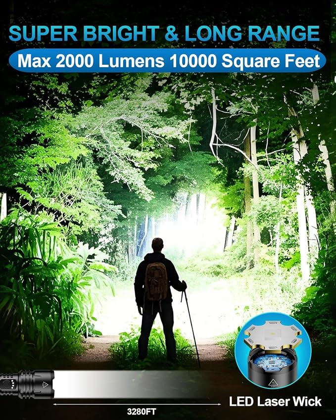 Flashlight 2000 High Lumens, Rechargeable Zoomable LED Tactical Flashlight with Ignition Lens, Emergency Flashlight for Camping Home Security, 5 Modes Waterproof Handheld Flashlights