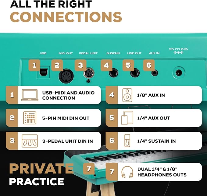 Alesis Recital Home Digital Piano with 88 Hammer Action Weighted Keys, Stand, Pedals and Lessons, Turquoise
