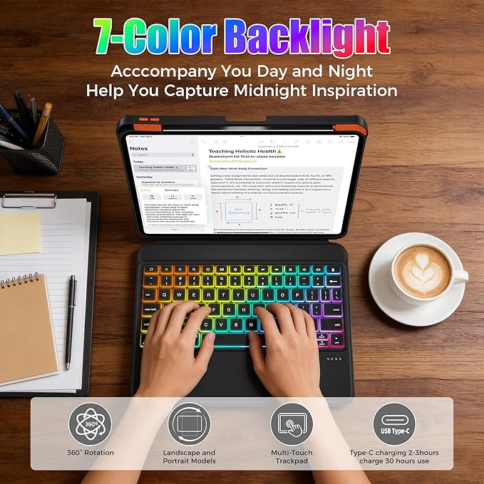 mobee Keyboard Case for iPad Pro 12.9" (3rd/4th/5th/6th Gen) & iPad Air 13 inch (M3/M2) - Magnetic Magnetic Detachable Backlit Keyboard with Trackpad, Pencil Holder & 360° Rotatable Kickstand