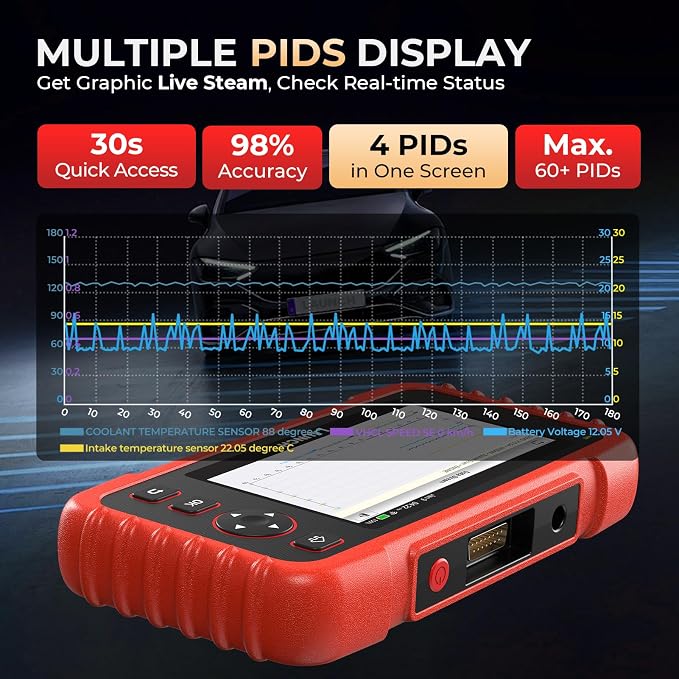 LAUNCH OBD2 Scanner 2026 New CRP129X V2.0 (Upgraded of CRP129X,CRP123X Car Scanner), 12 Resets Scan Tool, Android 8.1 AutoVIN, 4 System Diagnostic Scanner,r, Lifetime Update, 5 Years Backup