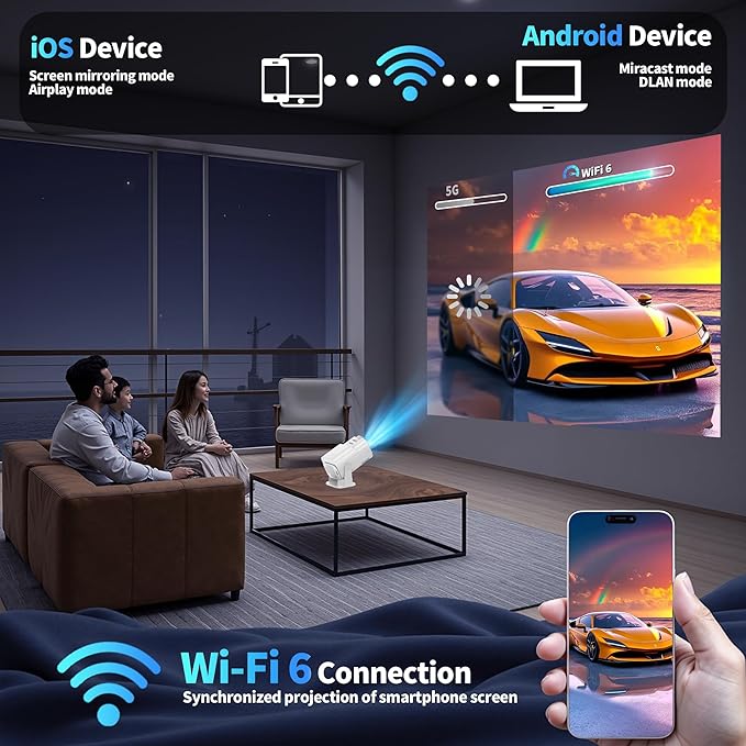 [Projector 2026 Upgraded] Mini Projector Support 4K 1080P Auto Keystone 270°Rotatable with WiFi 6 and Bluetooth 5.2 Projector Portable Compatibile with HDMI/TV Stick/Memory Stick/Laptop,White