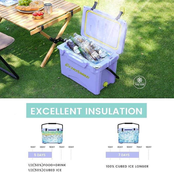 EchoSmile 12/18/25 Quart Rotomolded Cooler, Built to Stand up to The Rigors of The Journey