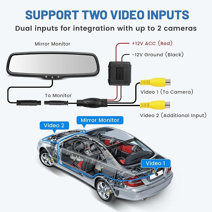 EWAY 4.3" LCD Rearview Mirror Screen OEM Look for Ford F150/250/350 2004-2015, Toyota Tacoma Corolla 2008-2014, Jeep Wrangler 2007-2018 Rear View Mirror Monitor Display with RCA for Backup Camera