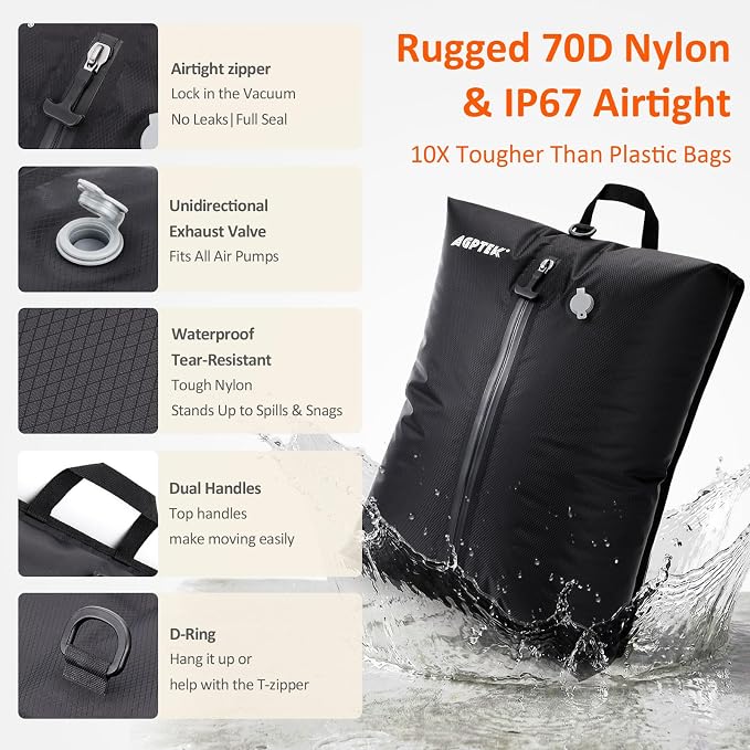 AGPTEK Travel Vacuum Bags with Mini Pump, IP67 Waterproof 2PCS Compression Bags for Carry on Luggage and Backpack, Electric Air Pump with 5 Nozzles & LED Light, Vacuum Seal Packing Cubes for Clothes