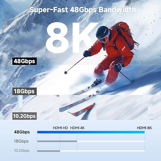 Cable Matters 48Gbps 8K Unidirectional USB C to HDMI 2.1 Cable for macOS, Windows - 6ft, Supports 4K@240Hz / 8K@60Hz with HDR, Thunderbolt 4 to HDMI 2.1 Cable, No Firmware Update Needed