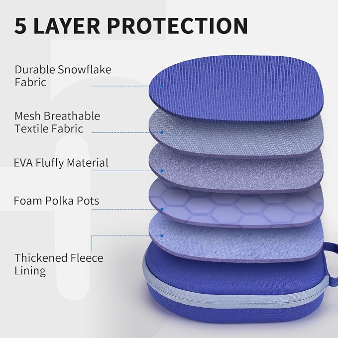 Smart Case for New Apple AirPods Max Supports Sleep Mode, Hard Organizer Portable Carry Travel Cover Storage Bag (Purple)
