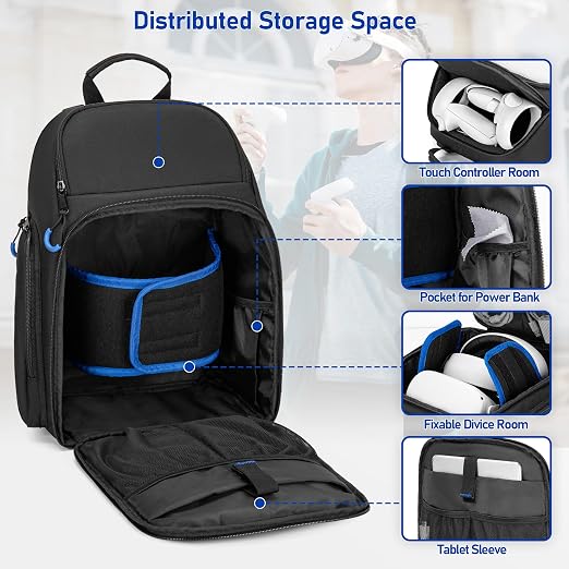 PGmoon Carrying Case Compatible with Oculus Meta Quest 2/Quest 3/Quest 3S/VR Elite Strap, Travel Storage Bag Backpack with Separate Room for Touch Controllers and Multi-Pockets (Patent Design)