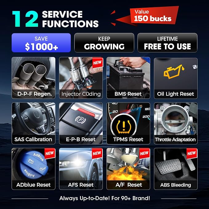 LAUNCH Scanner CRP129X Elite (Upgrade of CRP123X/129X), 12 Reset Scan Tool, Lifetime Free Update, FCA SGW Car Scanner, ABS SRS Transmission OBD2 Scanner, Check Engine Code Reader, AutoVIN,Battery Test