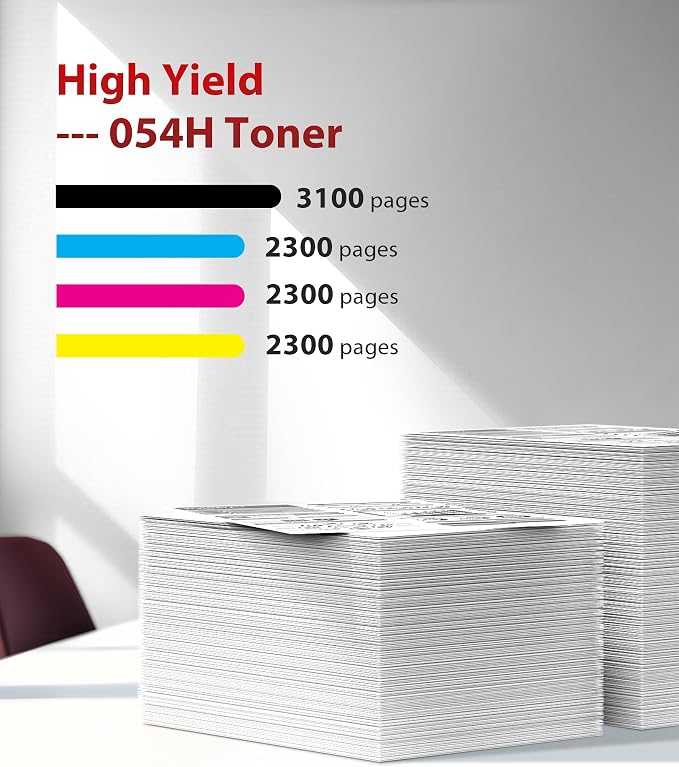 054H Toner Cartridge Set - Replacement for Canon 054 Toner Cartridge Set, for Canon MF642cdw Toner Cartridges, Works with Color imageCLASS MF642Cdw, MF644Cdw, MF641Cdw, LBP622Cdw Printer (4 Pack)