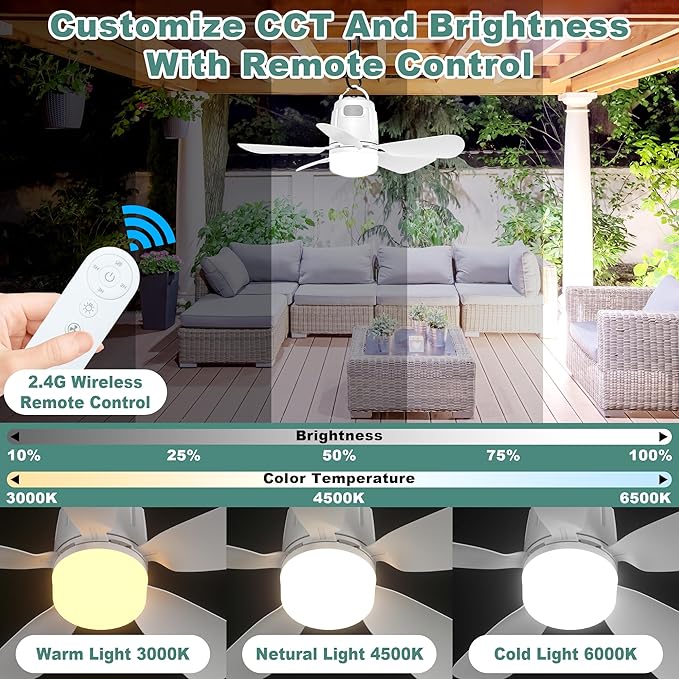 Gliztech Solar Ceiling Fan Light, 20000mAh Portable Gazebo fan with 30W Solar Powered Fan with Remote Control, Outdoor Ceiling Fan with Light for Patios, Canopy, Shed, RV, Porch and Chicken Coop