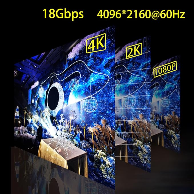 Soonsoonic Fiber Optic HDMI Cable 150ft,18Gbps 4K@60Hz(4:4:4) Unidirectional Active 2.0 Cord,Support HDR10 ARC HDCP 2.2 3D CEC Atmos DTS:X, Ultra high Speed Flexible and Slim（45m）
