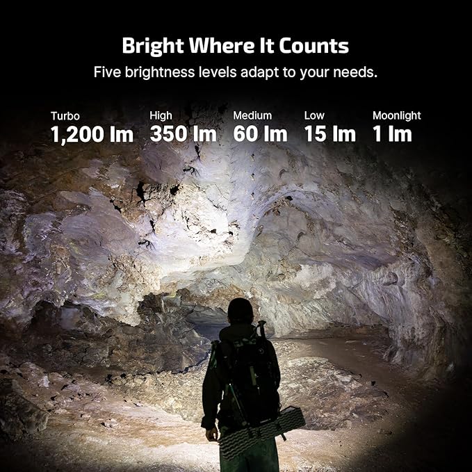 OLIGHT ArkPro Lite Flat Pocket Flashlight, Rechargeable Portable 1200 Lumens with White LED, Red Light, and UV Light, Triple Sources for Pet Urine Detection, Camping, Emergency, Working (Matte Black)