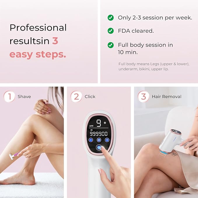 Finequin Laser Hair Removal for Women & Men, 45°F Ice-Cooling Contact, Safe & Virtually Painless Alternative to Salon IPL Hair Removal Device, Long-Lasting Hair Removal from Home, with Razor & Glasses