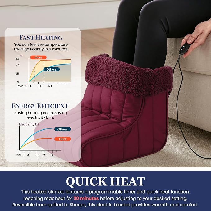 Thermee Micro Flannel Heated Foot Warmer, Sherpa Fleece, 2-Hour Safety Shut-Off, Electric Foot Heater for Women & Men, Foot Warmers for Feet, Heated Slippers, Under Desk Foot Warmer - Burgundy