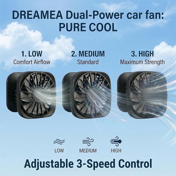 Hat with Fans Solar Power for 2026 Soccer Events, Solar Powered Fan Hat, Outdoor Cooling Sun Hat Men Women