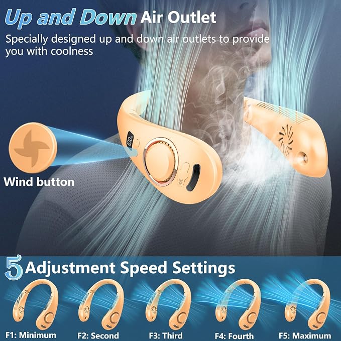 Portable Neck Fan-Misting Fan Portable Folding Cooling Fan for Your Neck,Mini Headphone Personal Neck Fan,Rechargeable Battery Operated Festival Gifts for Women Men Adults Kids Dad Mom