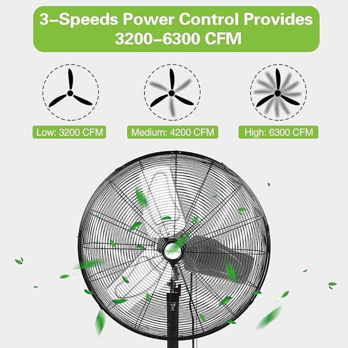 24 inch Outdoor Oscillating Wall Fan, 3-Speed 6300 CFM Heavy Duty Outdoor Wall Fans, Waterproof High Velocity Outdoor Fans for Industrial, Commercial, Patio, Jobsites and Warehouse, UL Listed