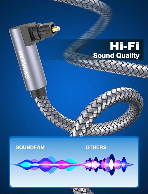 90 Degree Optical Audio Cable 6ft/2M Double Right Angle Optical Cable 360 Degree Free-Rotating Plug Digital Audio Optical Cable for Home Theater, Sound Bar,TV-Grey