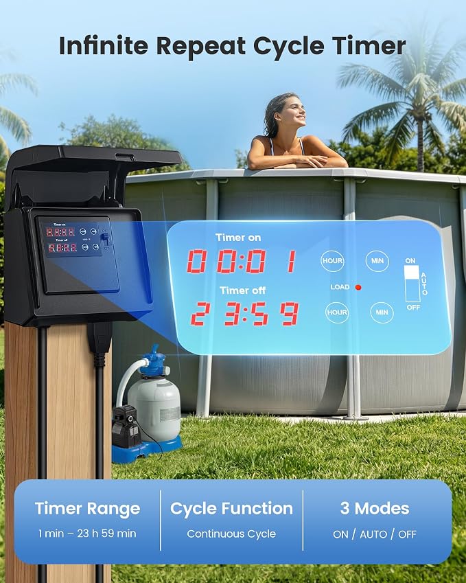SURAIELEC Infinite Cycle Pool Timer for Above Ground Pools, Plug-in Digital Cycle Timer with Dual Outlets, 15A 125V 1HP, Weatherproof Outdoor Timers for Pool Pumps, Salt Systems, Irrigation Equipment