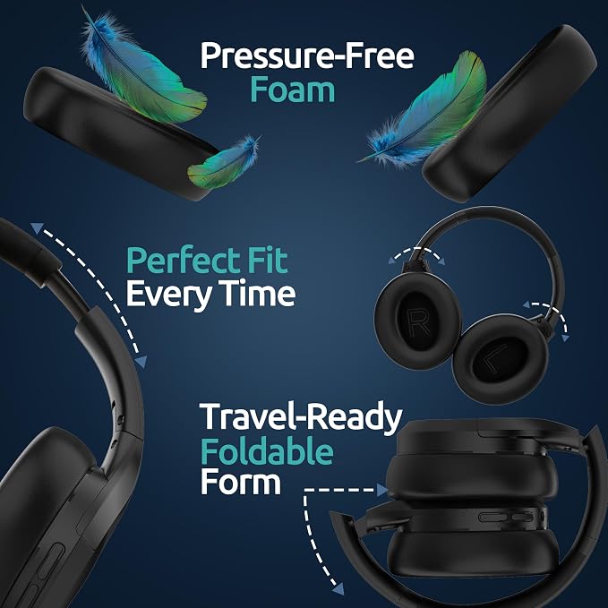 Active Noise Cancelling Headphones, Bluetooth Over Ear, Hi-Fi Stereo,100H Playback Time, High-Resolution Audio, Water Resistant, Deep Bass, Memory Foam Ear Cups, Home, Office, Studio,Travel, Work, Gym