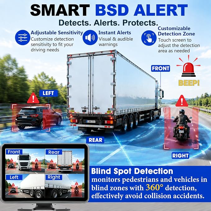 5-Channel Wired Backup Camera System, 10.1" HD Touch Monitor & 1080P Rear Side View Camera, Smart BSD Alert DVR Recording Waterproof IR Night Vision for Truck/RV/Trailer/Tractor/Bus/Heavy Equipment
