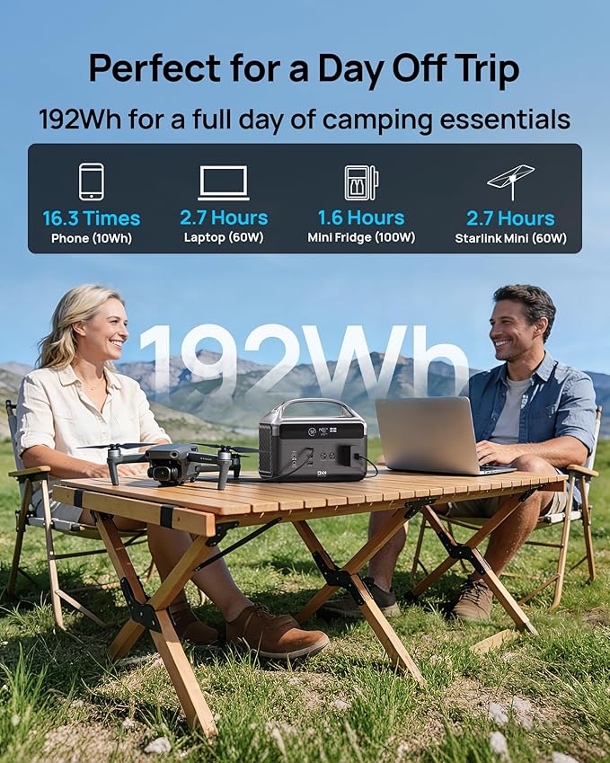 DaranEner Portable Power Station, 192Wh LiFePO4 Battery Backup Solar Generator with w/2 300W (Peak 600W) AC Outlets, USB-C PD 60W Fast Charge, Power Bank for Camping, Outdoor, Home,Emergency