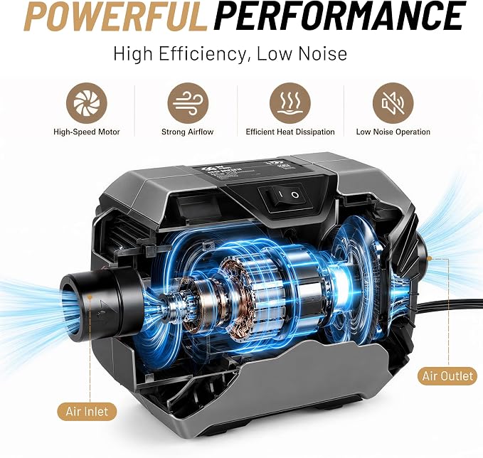 600W Electric Air Pump for Inflatables, High Power Air Mattress Pump with 6 Nozzles, Quick Inflate & Deflate Air Pump for Pool Floats, Vacuum Storage Bags, Swim Rings, Inflatable Toys