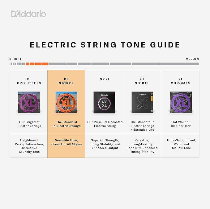 D'Addario Electric Bass Guitar Strings, XL Nickel, EXL160-5, Medium Gauge 50-135, Long Scale, 5-String Set, Pack of 1