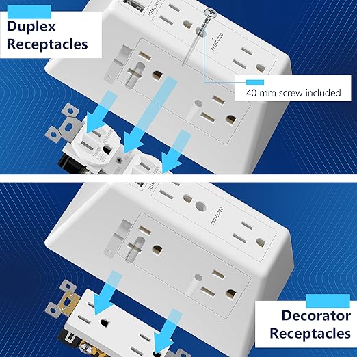 LIDER 6-Outlet Surge Expander with PD-36W USB Type A/C, Fast Charging, Surge Protector Up to 1500J with LED Indicator, USB Wall Multi Outlet Extender, White
