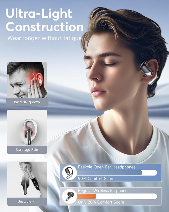 Ultra Open Ear Headphones,Over Ear Bone Conduction Earbuds with Ergonomic Earhook,Bluetooth Headphones 6.1 with Digital Display,60H Playtime,IP55 Waterproof, Comfort for Cycling,Running,Workout