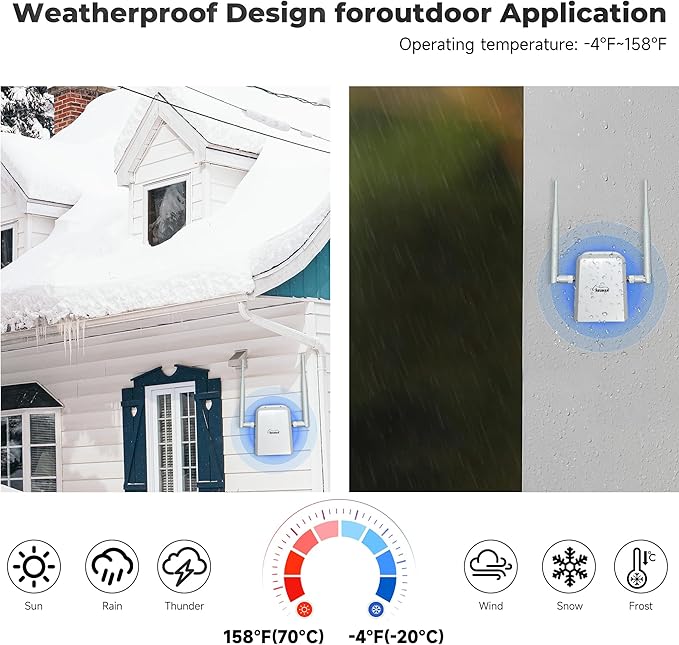Wi-Fi HaLow Dongle WiFi Extender Signal Booster Wireless Bridge 802.11ah Network Booster Long Range Wireless Access WiFi Extender Ethernet Bridge Repeater (AP+STA Pair Set)