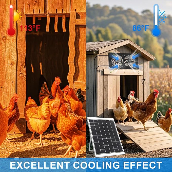 25W Solar Powered Dual Metal Shell Fan Kit, IPX7 Waterproof Monocrystalline Solar Panel Intake Exhaust Fans for Chicken Coops, Greenhouses, Sheds, Dog Houses, and Windows Ventilation and Plug & Play