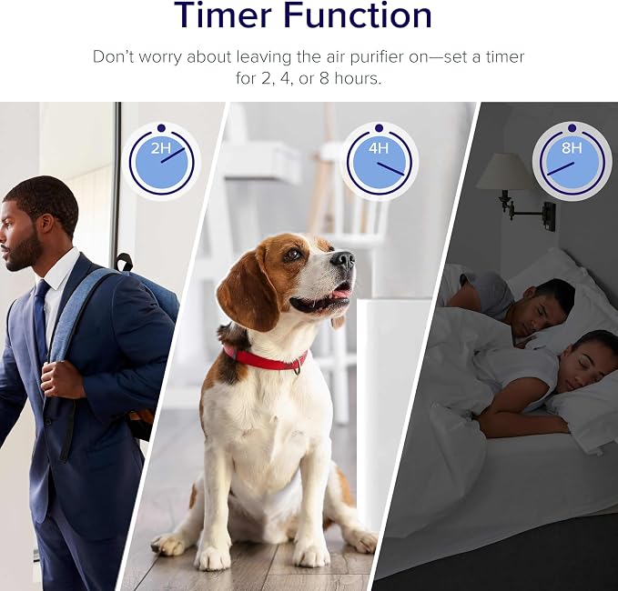 LEVOIT Air Purifier for Home Bedroom, Quiet Clean with Washable Pre-Filter for Dander, Smoke, Dust, Pollen, AHAM VERIFIDE, Odor Eliminators for Medium Sized Rooms, Pet Hair Remover, Vital 100, White