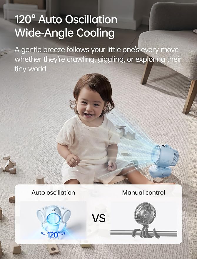 JISULIFE Chic Stroller Fan 2026 –Baby Cool Helper: Smart 120° Auto Oscillation with 100 Speeds, 21H Super-Long Battery, Portable Baby Fan for Crib, Stroller & Bedroom, Gift for Moms-Blue(Quadpod)