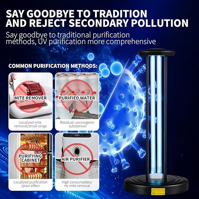 Motion Detection,Ultraviolet Germicidal Lamp, 100w UV+Ozone Light for Whole Room, 99.99% Sanitization Rate, Three-Step Timing Remote Control, Blue Light,for Home/Office/School